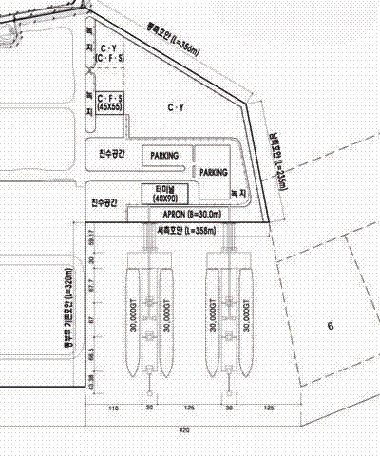 평택항 국제여객터미널 신규 개발 평택항 국제여객터미널 신규 개발