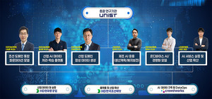 UNIST, 초거대 조선산업 AI 개발