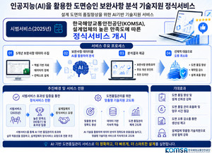 KOMSA, AI 도면승인 기술서비스 개시